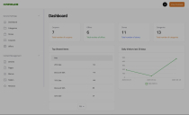 Couponachi - Web App For Coupon Codes Screenshot 4